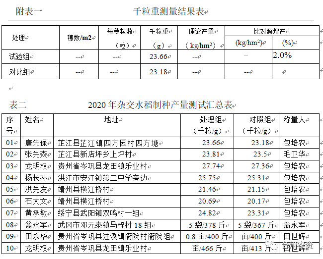 臺州農(nóng)資 臺州農(nóng)資