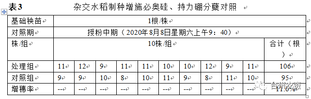 臺州農(nóng)資 臺州農(nóng)資