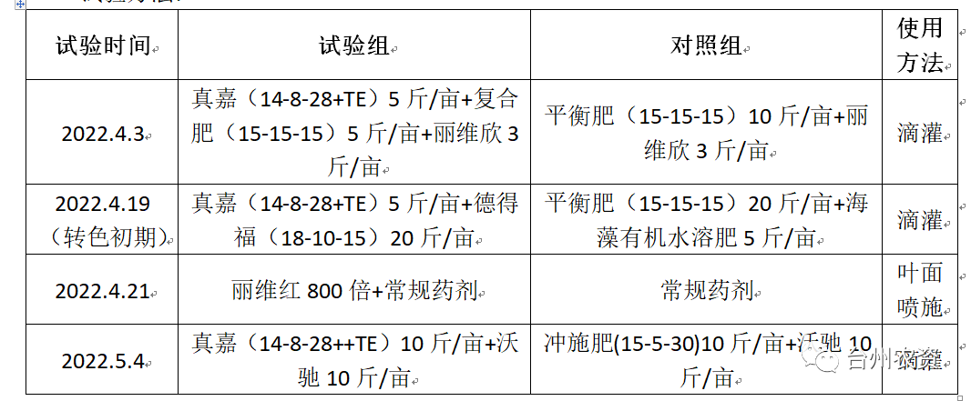 臺(tái)州農(nóng)資 臺(tái)州農(nóng)資