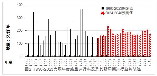 臺(tái)州農(nóng)資 臺(tái)州農(nóng)資