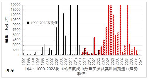 臺(tái)州農(nóng)資 臺(tái)州農(nóng)資