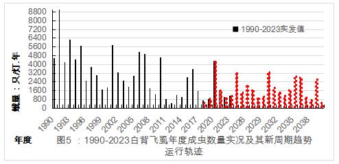 臺(tái)州農(nóng)資 臺(tái)州農(nóng)資