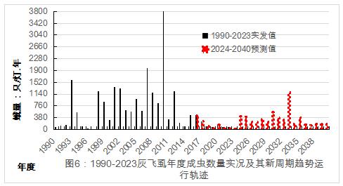 臺(tái)州農(nóng)資 臺(tái)州農(nóng)資