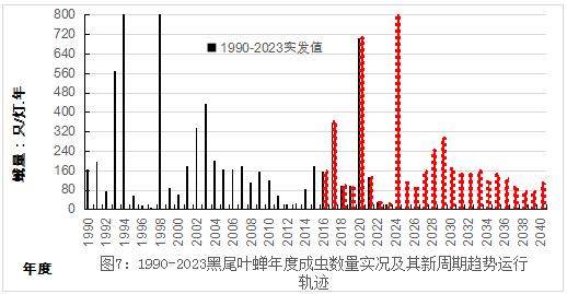 臺(tái)州農(nóng)資 臺(tái)州農(nóng)資