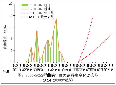 臺(tái)州農(nóng)資 臺(tái)州農(nóng)資