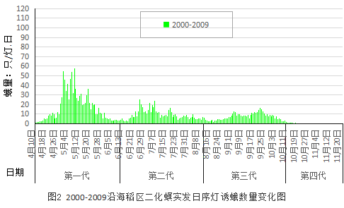 臺州農(nóng)資 臺州農(nóng)資