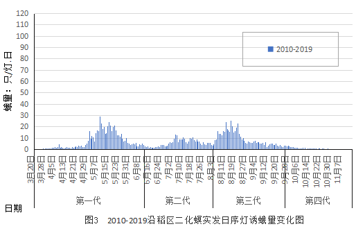 臺州農(nóng)資 臺州農(nóng)資