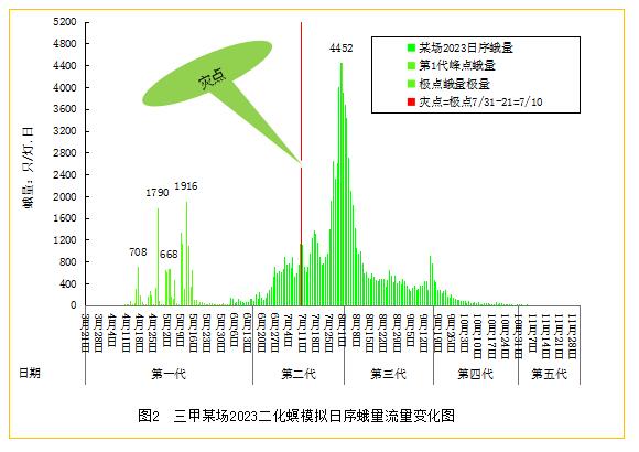 臺州農(nóng)資 臺州農(nóng)資