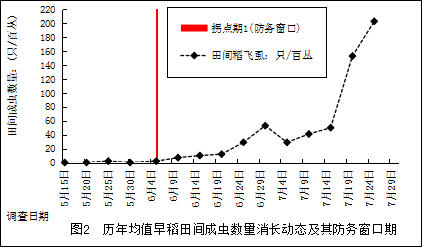 臺州農(nóng)資 臺州農(nóng)資