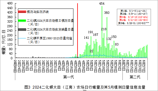 臺州農(nóng)資 臺州農(nóng)資