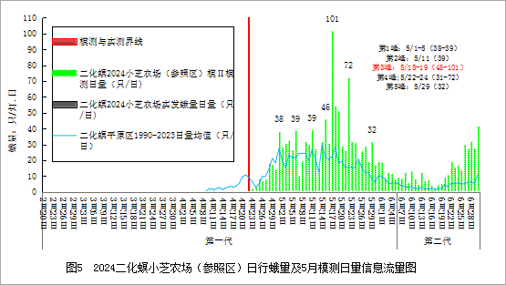 臺州農(nóng)資 臺州農(nóng)資